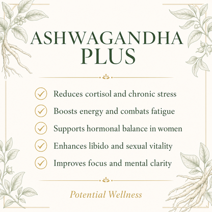 Ashwagandha Plus